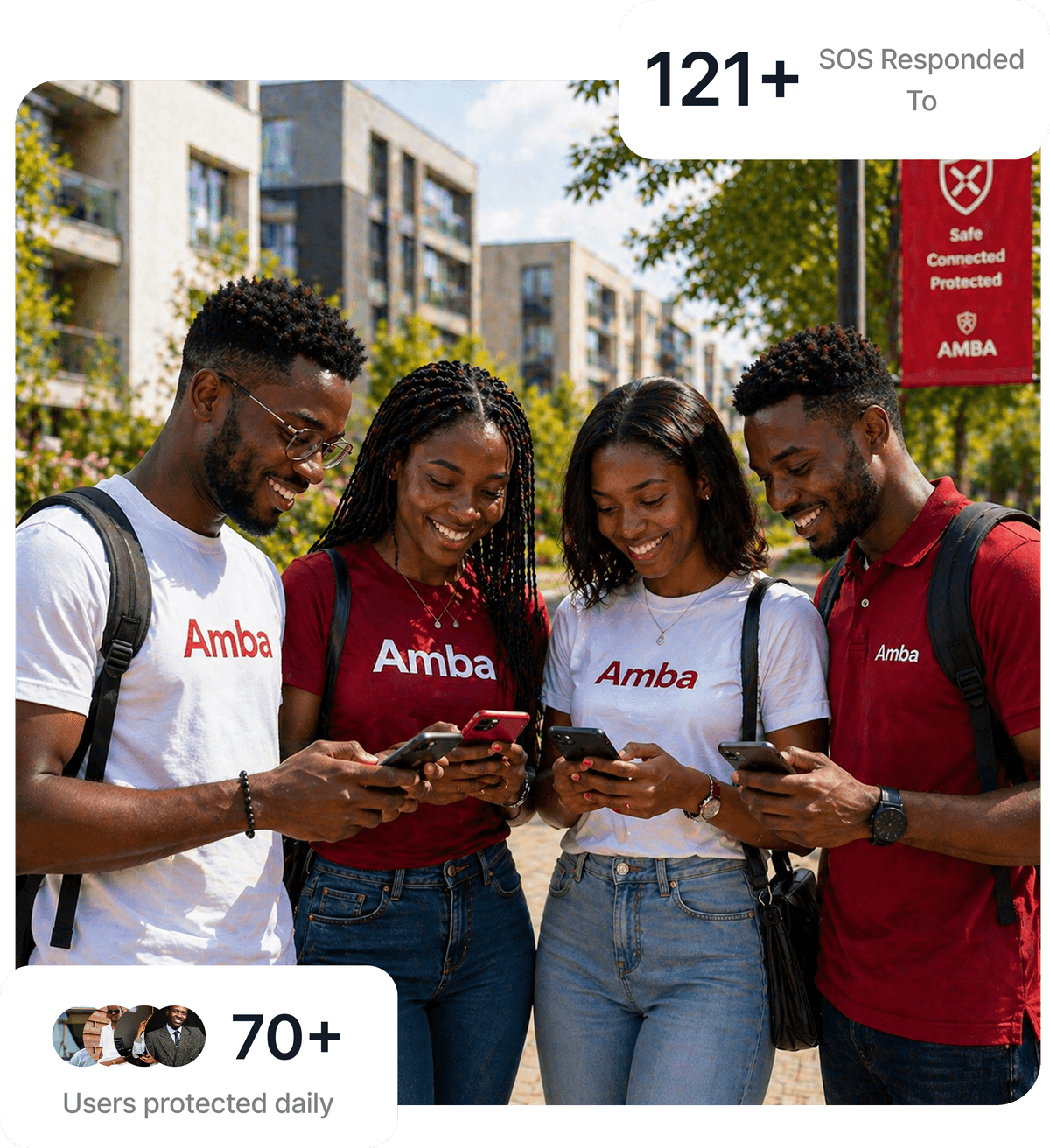 People using AMBA app